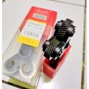 Knurling roda 2 knurling mata 2 kartel