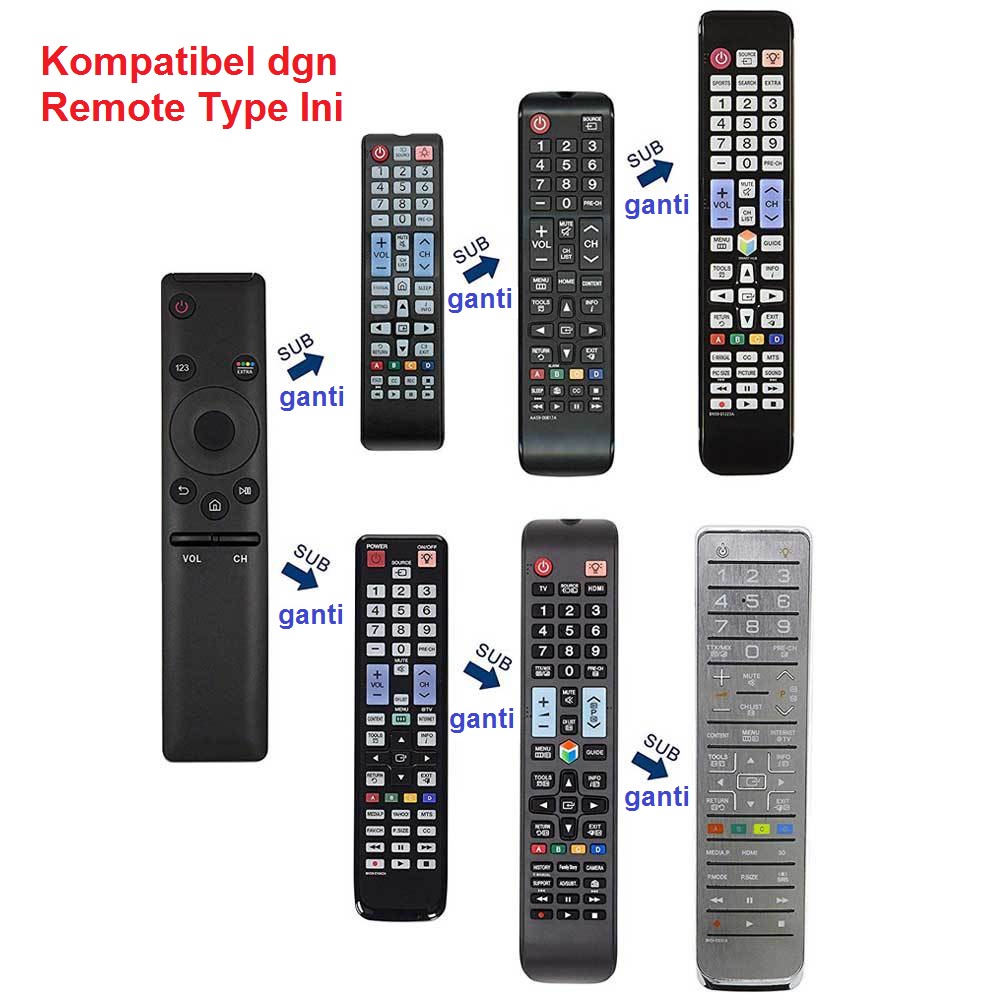 Remot Remote TV Samsung LCD LED Smart TV BN59-01259B BN59-01259E TM1640 01260A 01265A 01266A  01241A 01242A