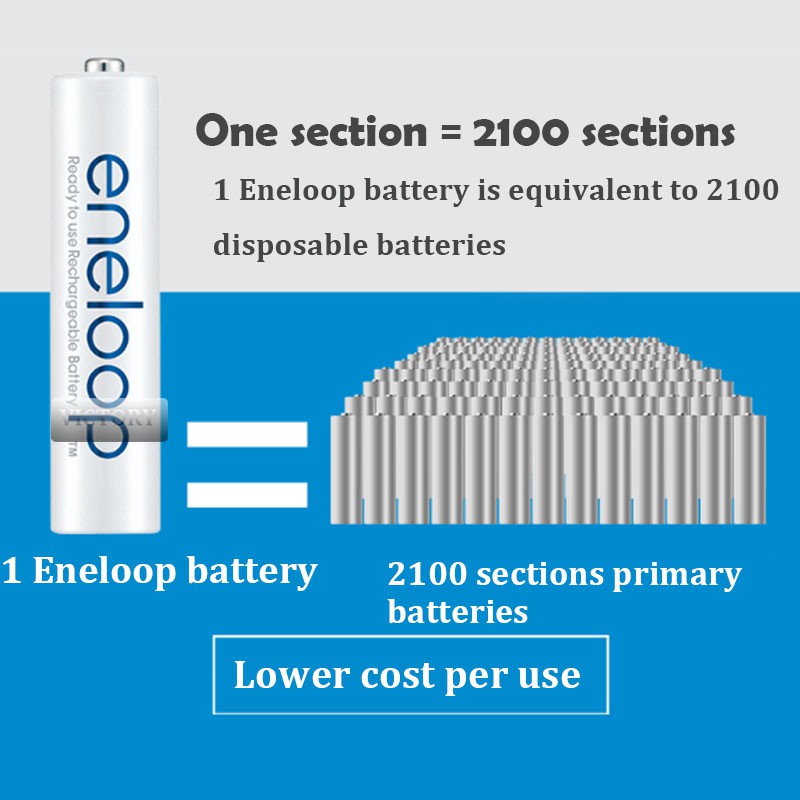 Panasonic 100% Asli 1.2v AAA 800mAh Baterai Isi Ulang untuk Senter Kamera Mainan remote control