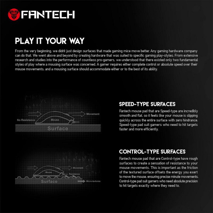 Fantech MP902 VIGIL Waterproof Gaming Mousepad