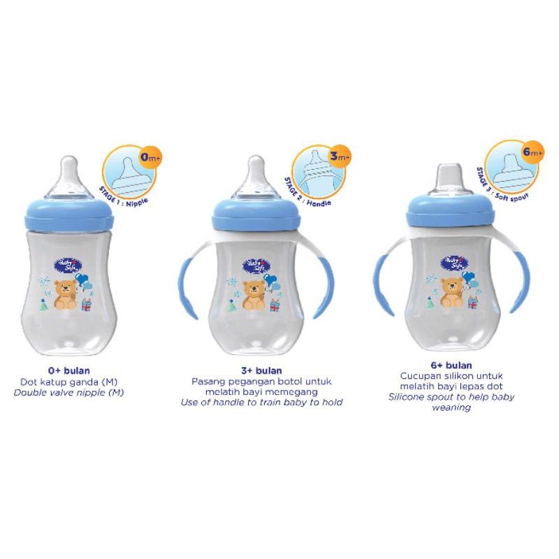 WN30 Baby Safe Bottle 3 Stage 250 ml