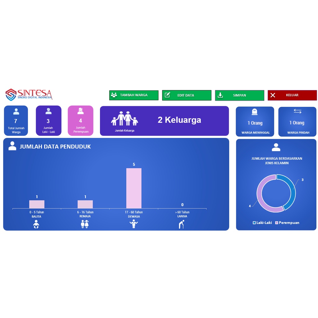 Aplikasi Kependudukan Berbasis VBA Excel