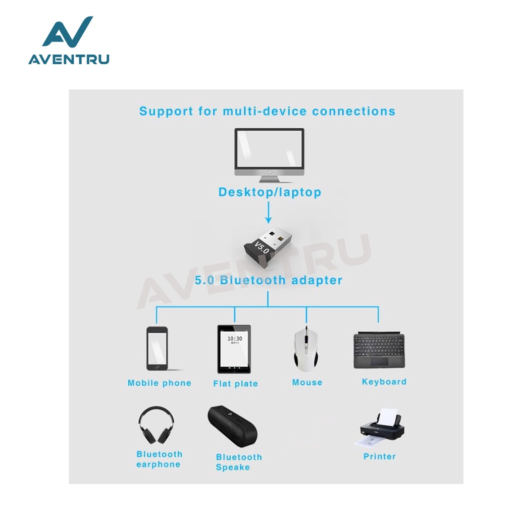 USB Dongle Bluetooth Adapter Adaptor Receiver Dongle USB 5.0