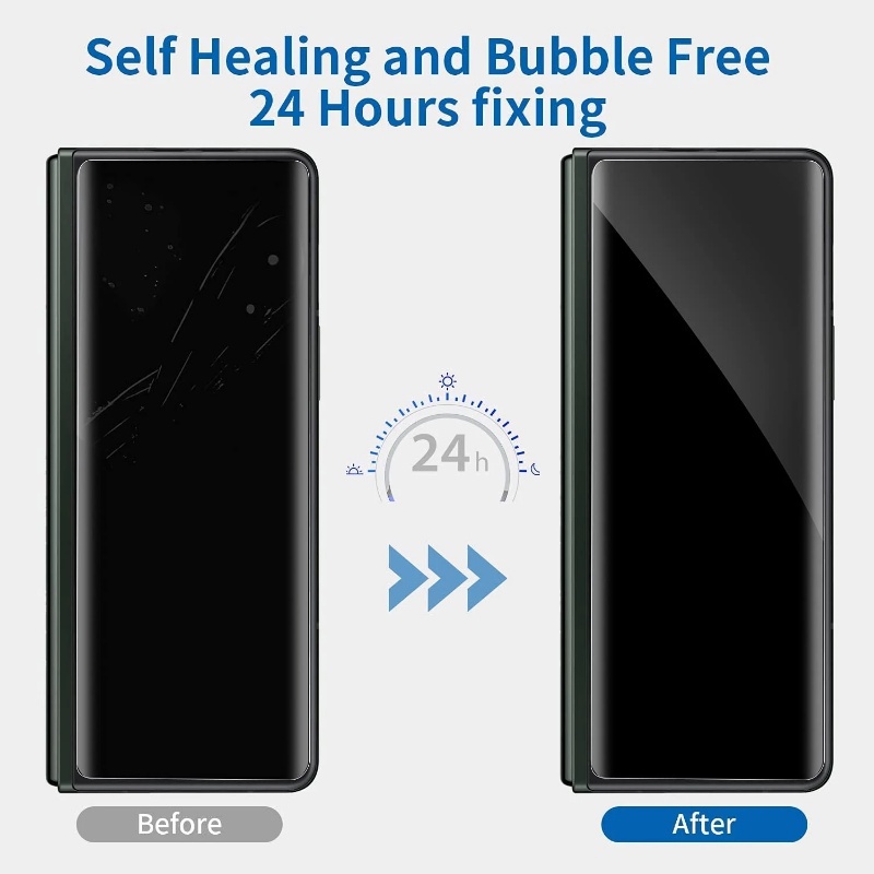 Film Hydrogel Pelindung Layar Depan Belakang 3 IN 1 Bebas Gelembung Untuk Samsung Galaxy Z Fold 4