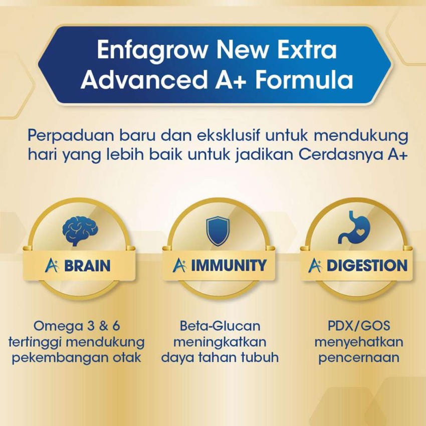 Enfagrow A+ 3 Vanila/Madu - 800g - Susu Formula Pertumbuhan Batita