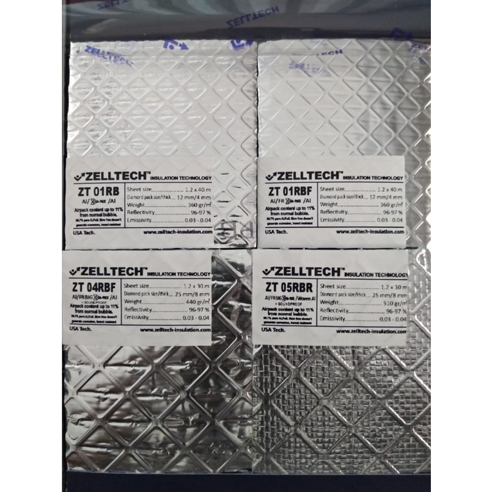 Bubble Foil Zell Tech Atap