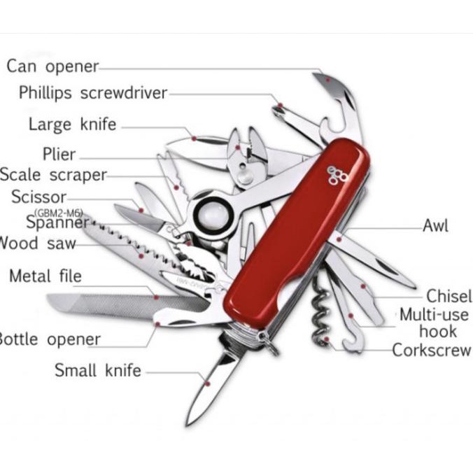 EGO TOOLS Swiss Army Multifunctional Knifes 18 Functions Stainless