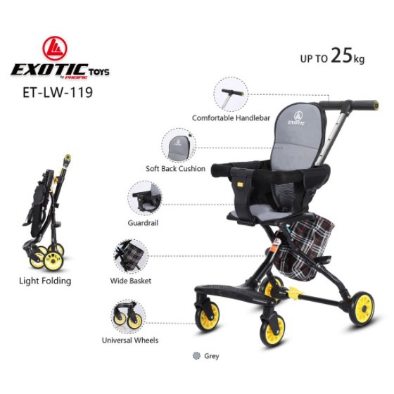 Stroler Anak Bayi Balita Kursi Dorong Micro Stroller Trike Exotic ET LW119 Garansi SNI-5