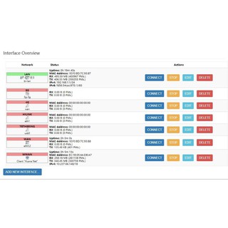 modem bolt openwrt | shopee indonesia