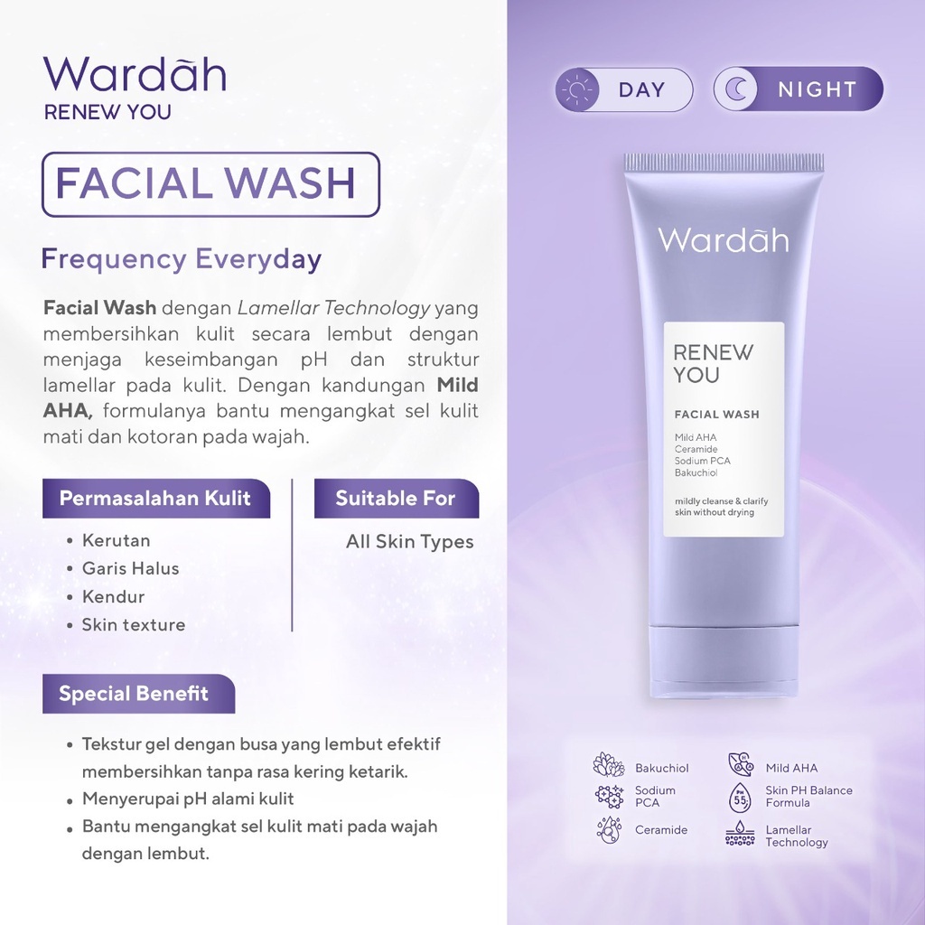 NEW! Wardah Renew You Facial Wash 100ml - Pembersih Wajah dengan Natural AHA dan Non Soap