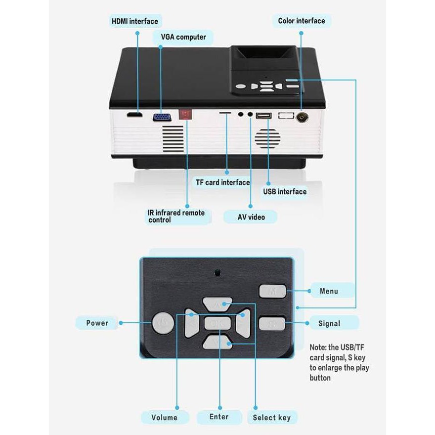 Hiplay Vs314 Mini Proyektor Projector 1500 Lumens + Tv Tuner