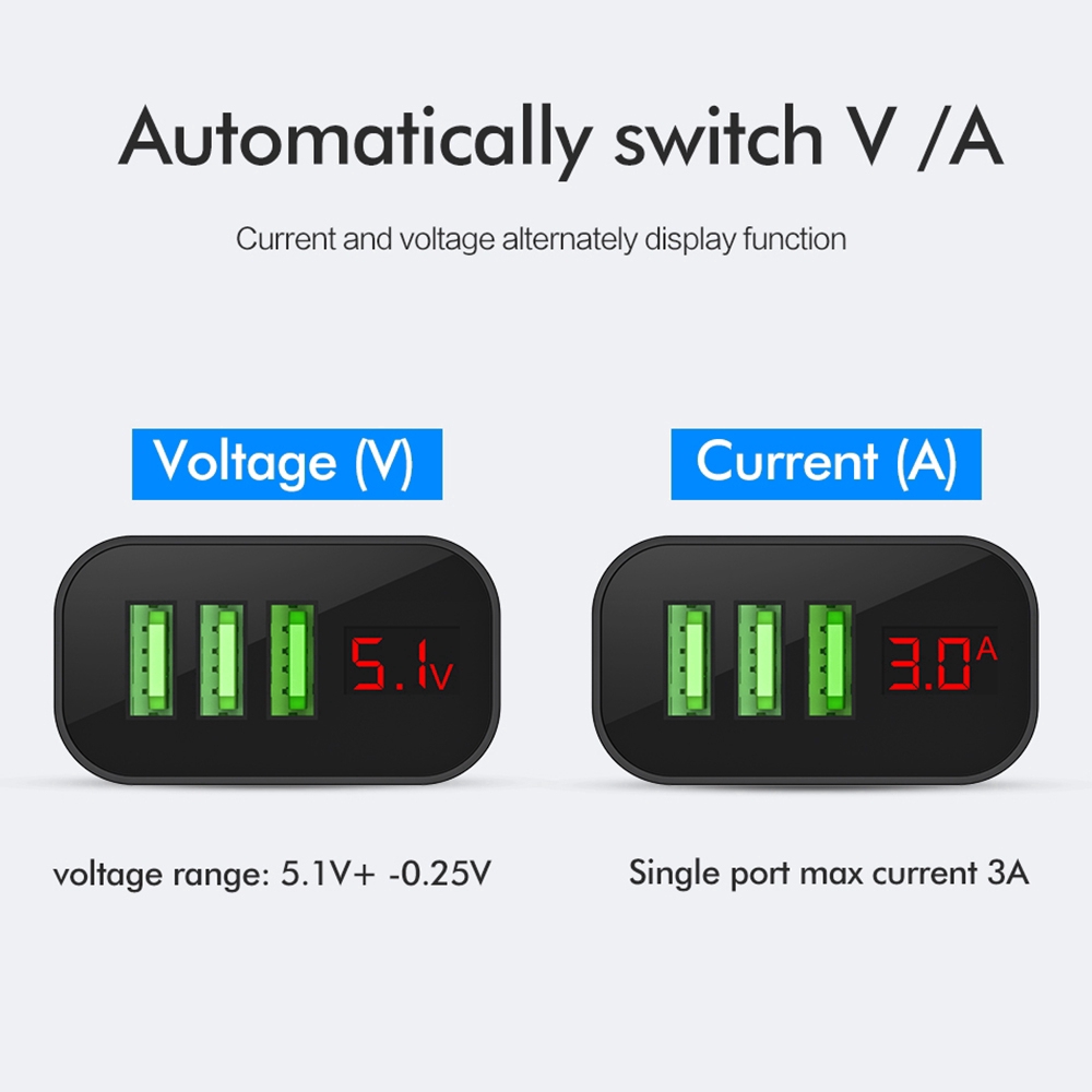 Phone Charger LED Display 3 USB Max 3A Fast Wall Charger Iphone Samsung XIAOMI HUAWEI OPPO