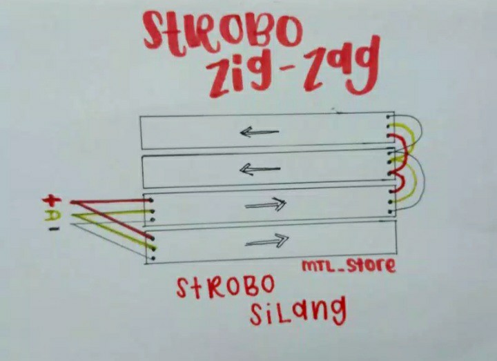 Baut Buat Box X1, X 2, X3 , X4