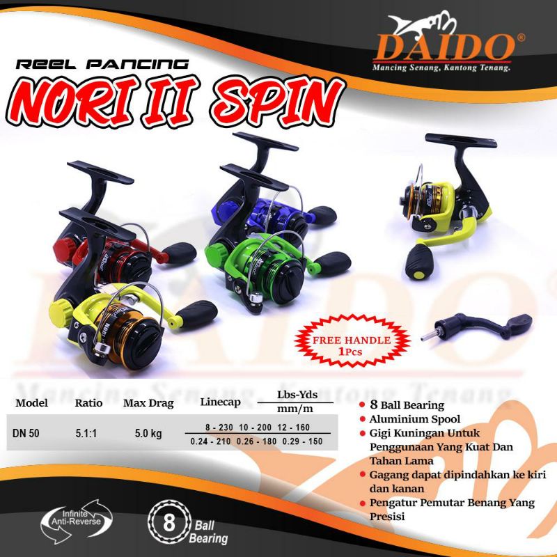 Reel mini Daido Nori II spin free handle