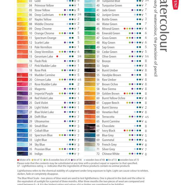

zdw-253 Derwent Watercolour Pencil