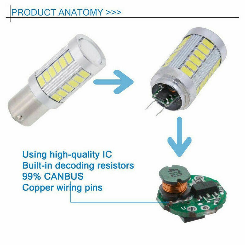 Lampu LED Bayonet Brake Rem Sein Parkir Mundur 2 Kaki BAY15D 1157 33 MATA Lensa Mobil Motor 12V