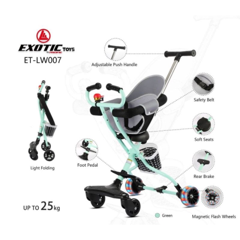 MAGIC STROLLER EXOTIC ET - LW007 KERETA DORONG EZZY STROLLER