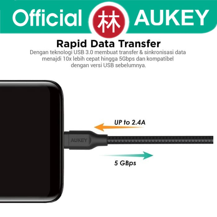 Aukey CB-AC1 Data Cable USB 3.1 To Type-C Braided Nylon 1.2m