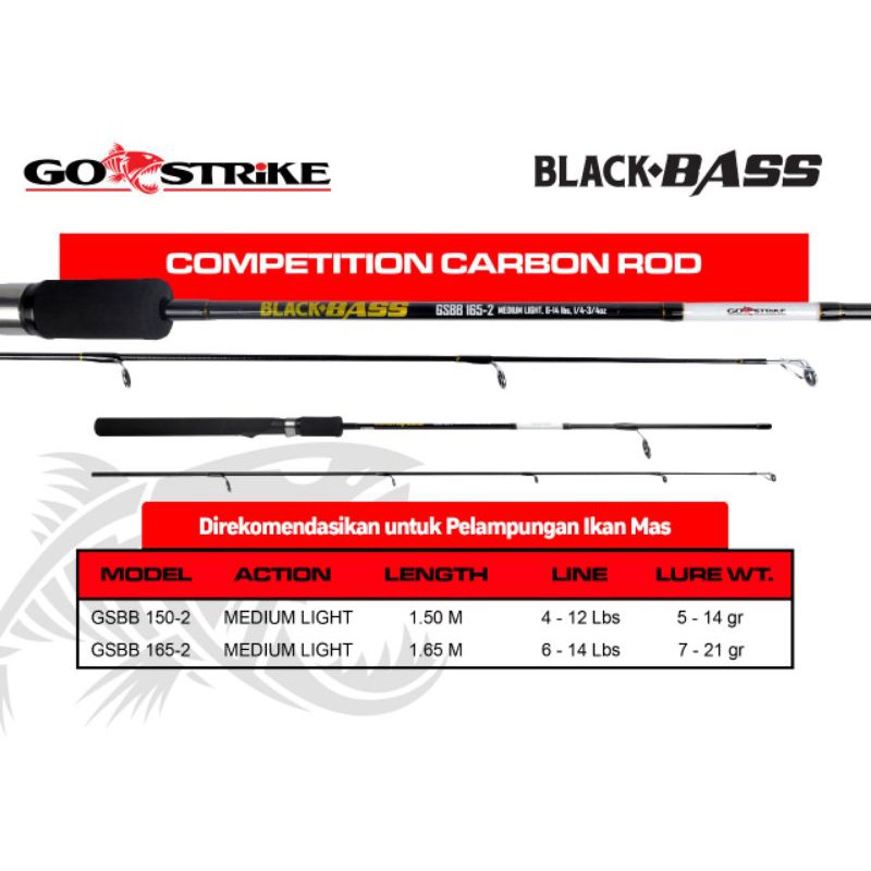 Joran GO STRIKE BLACK BASS150