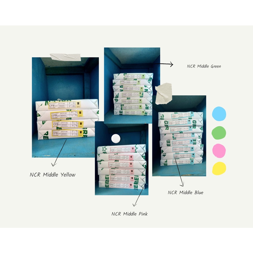 

Kertas NCR Midle Ukuran Folio / Kertas Karbon