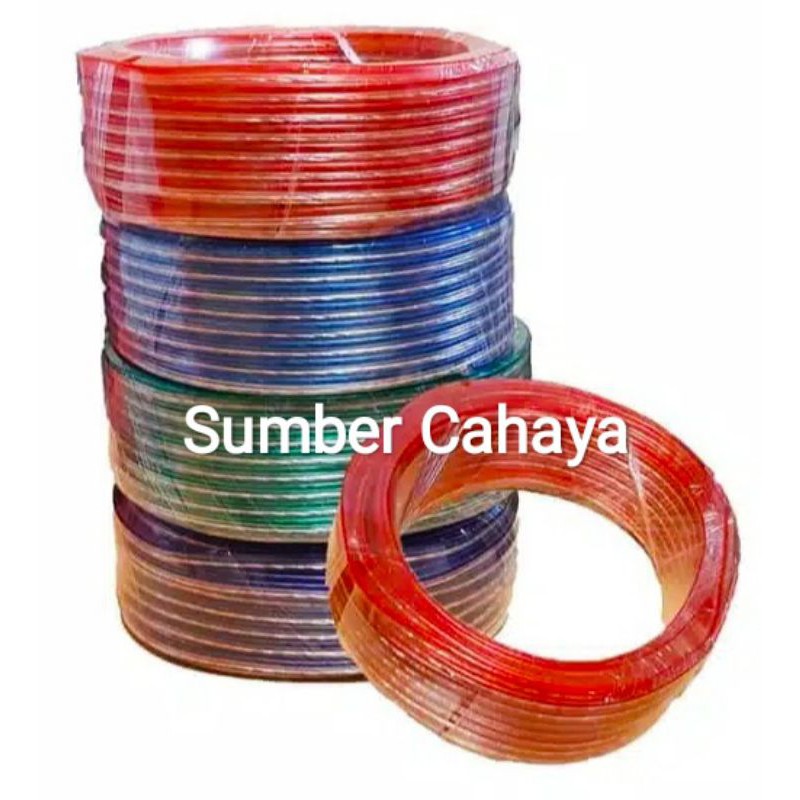 KABEL LISTRIK TRANSPARAN, KABEL SERABUT 2X80 PERMETER