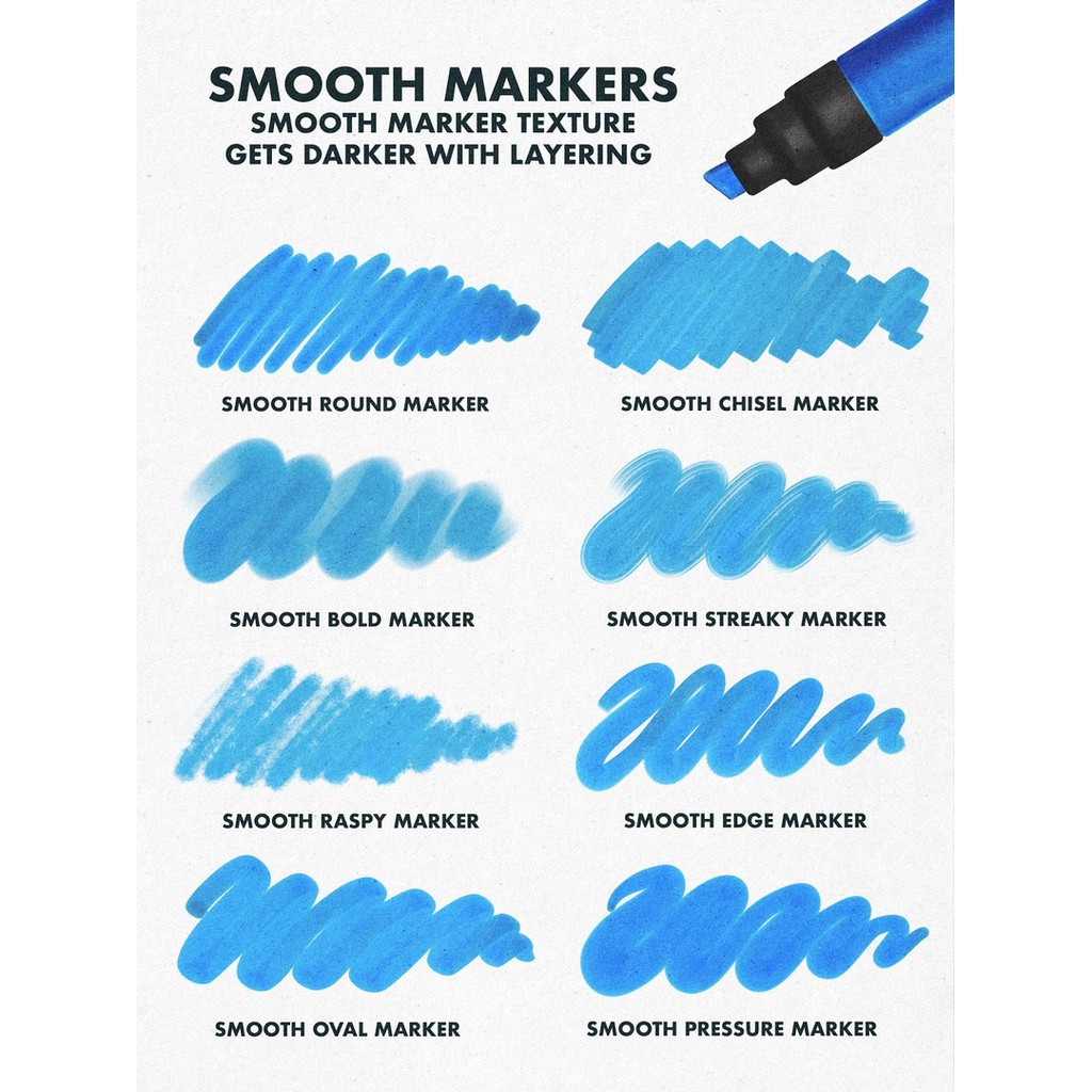 Procreate Brush - Marker Brushes for Procreate with Paper Canvas