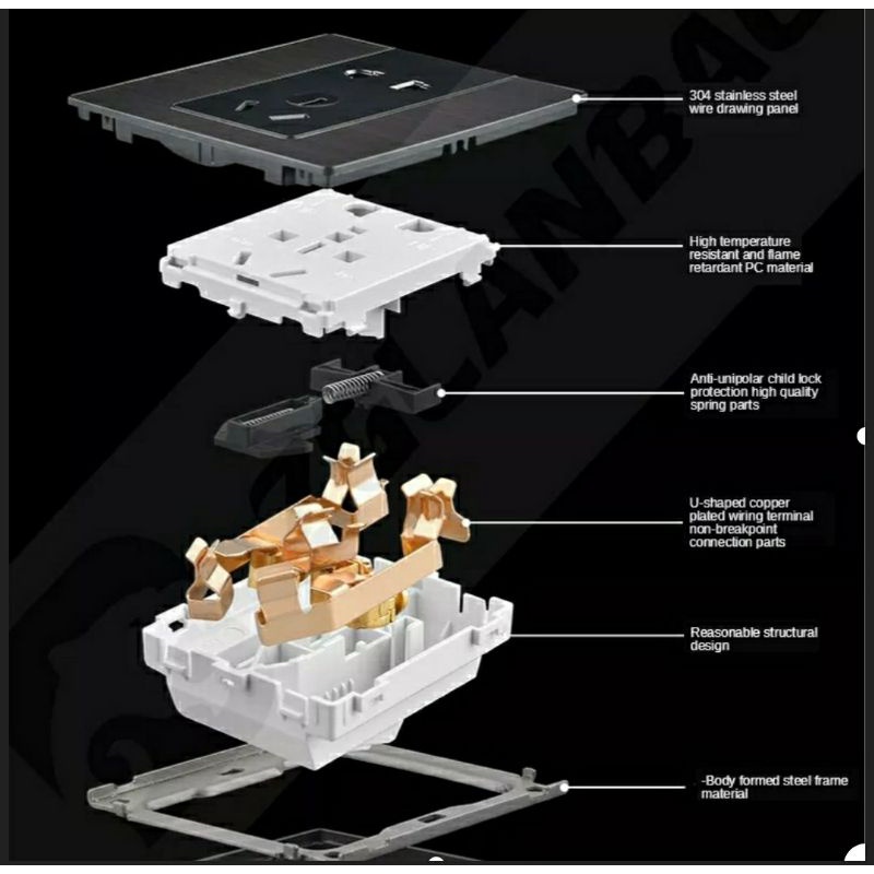 saklar lampu 1/2/3 Gang stop kontak dengan indikator led