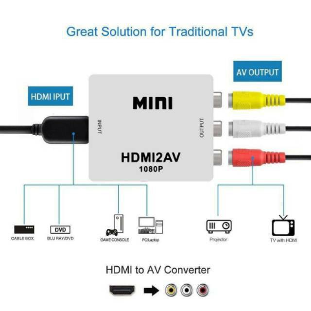 Mini Converter HDMI to RCA Full HD Dan Kabel RCA Sambungan TV Konektor Original