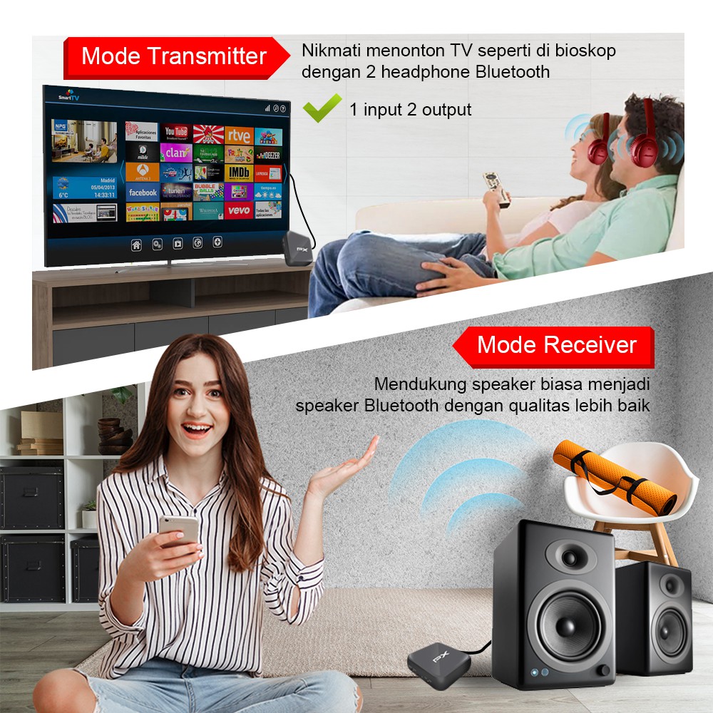Bluetooth Receiver Transmitter Audio 5.0 HD Stereo 2 in 1 PX BRX-2000C