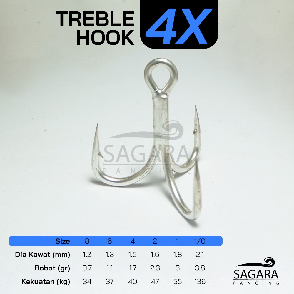 Treble Hook 4X Strong Trebel Hook Kail Jangkar