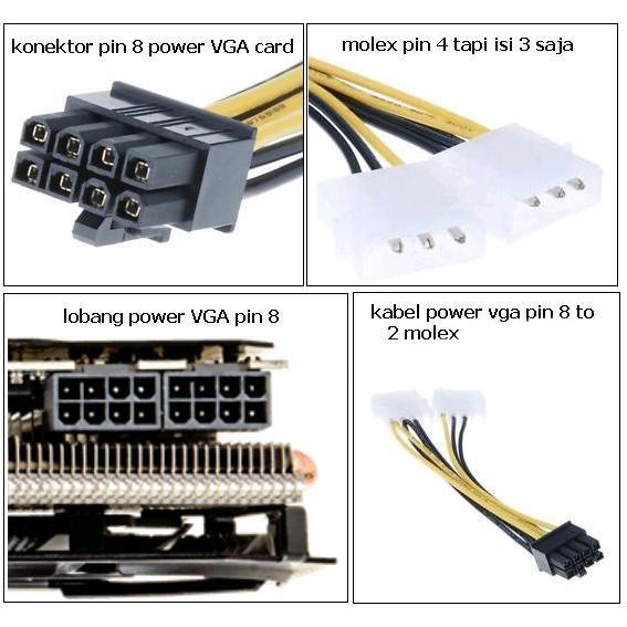 Kabel power VGA Card to Power supply