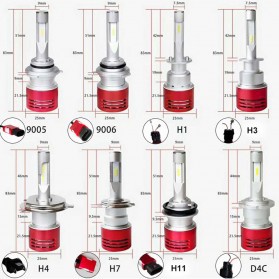 Lampu Mobil LED Headlight V5 H11/H9/H8 60W 8400Lm Super Bright 2 PCS - Red