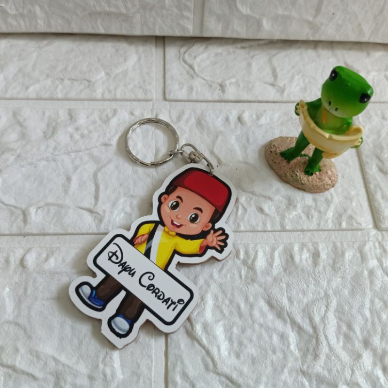 

GANCI COWOK COSTUM NAMA TIPE D