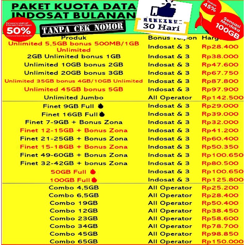 Kuota Indosat Unlimited IM3 Tanpa Cek Nomor #HEMATLENGKAP