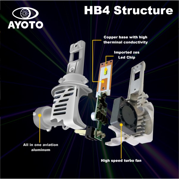 Lampu LED Mobil AYOTO HB4 9006 Original (1SET)