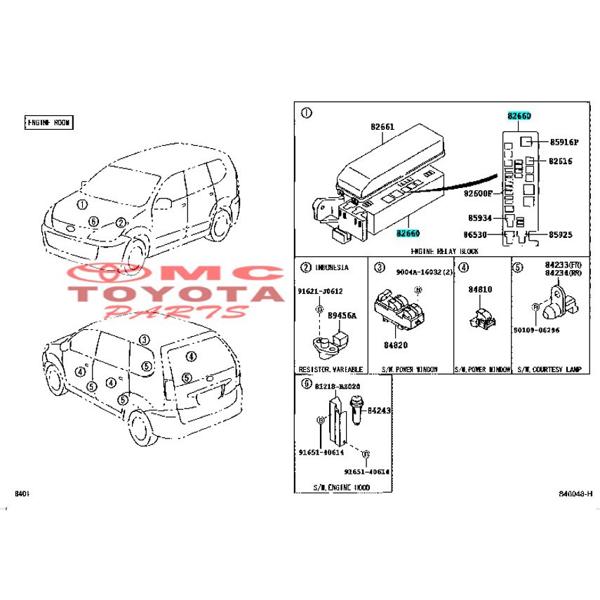 Block Sekring Box Rumah Relay Avanza Xenia old 82660-BZ010