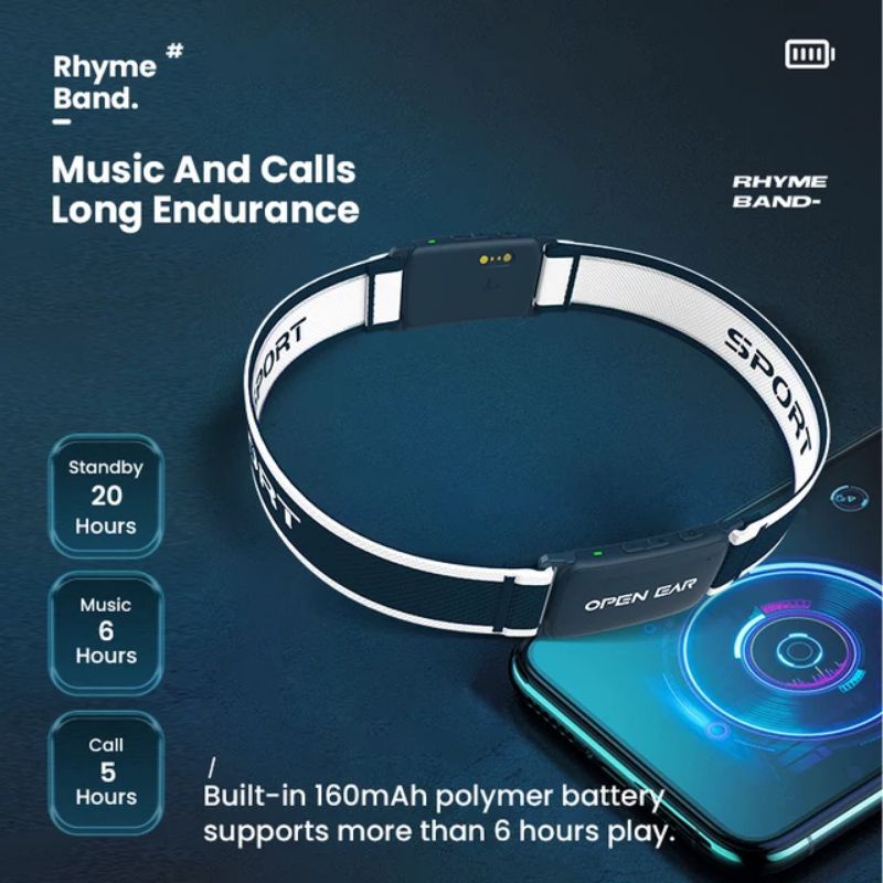 Openear Rhyme Band Earphone Headphone Headband Music Bluetooth 5.1 Dual Mic For Sports Gym Running