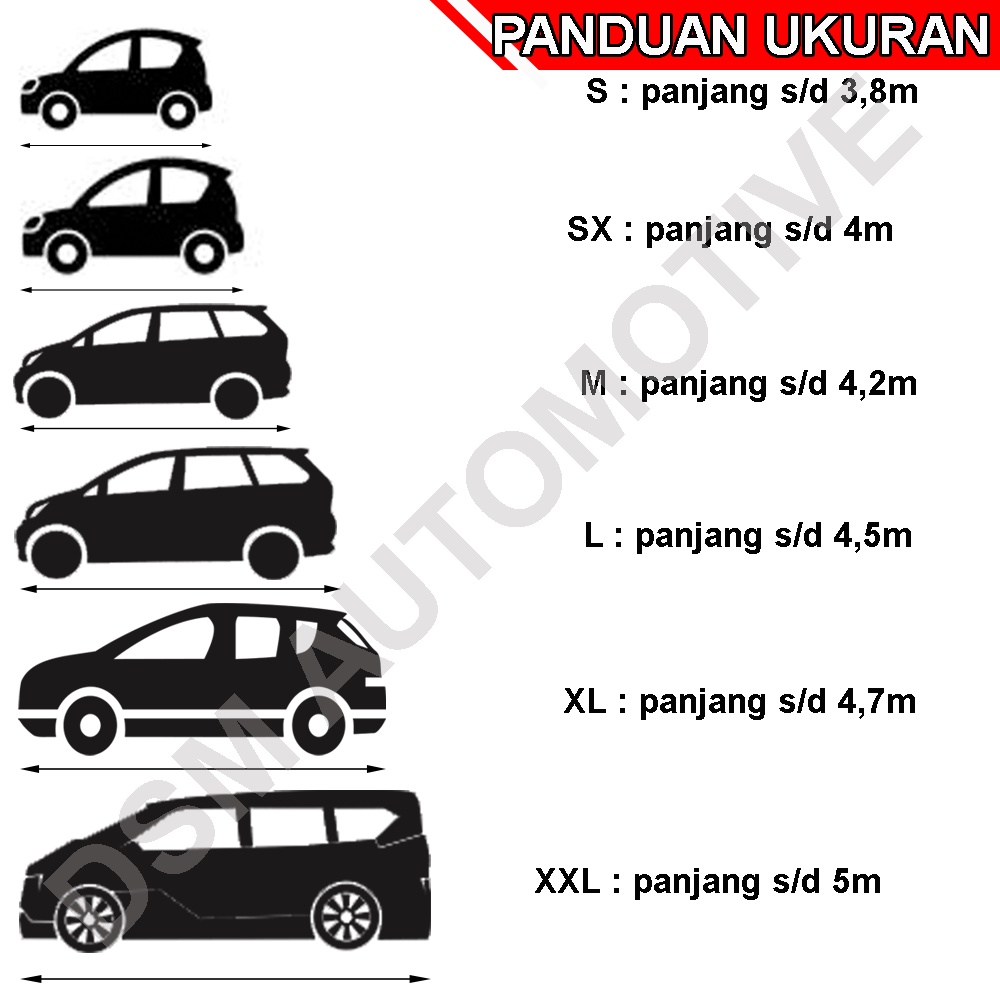 Cover Mobil Transparan / Plastik Tebal Waterproof Outdoor Indoor