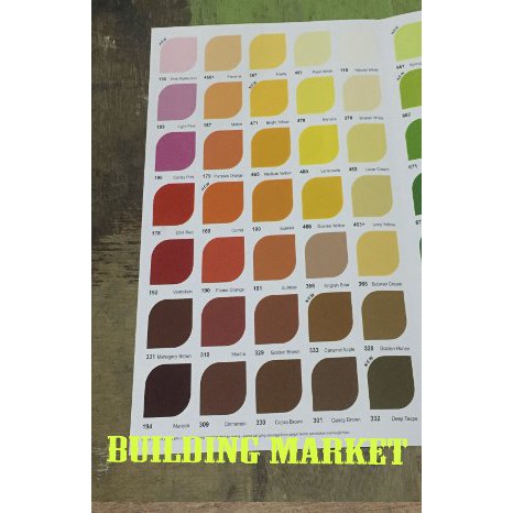 Dijual Cat Kayu dan Besi Avian 0 5 Kg Murah