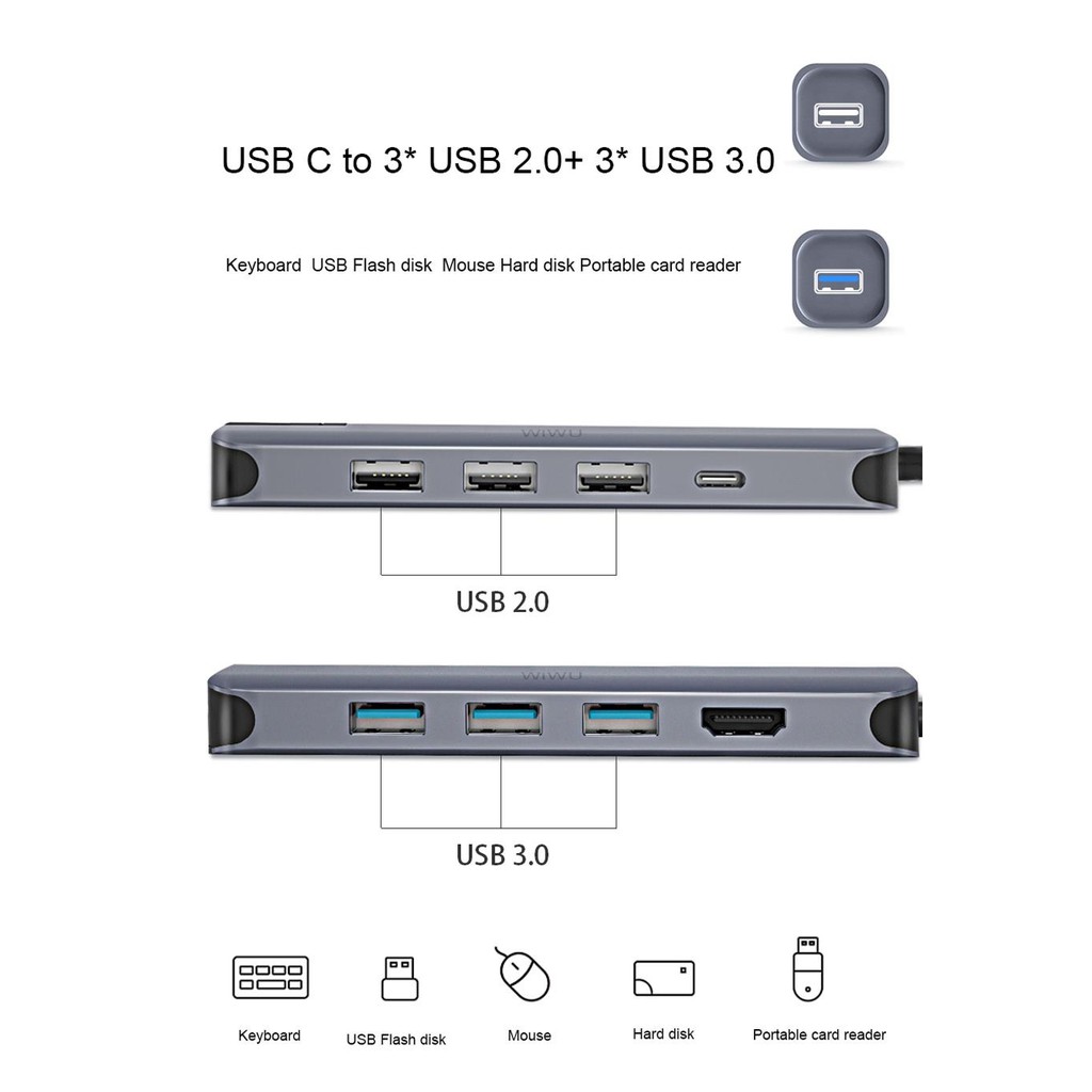 WIWU ALPHA 12 IN 1 - 12 in 1 USB-C Multifunction Converter Adapter - USB-C Adapter Hub 12 in 1