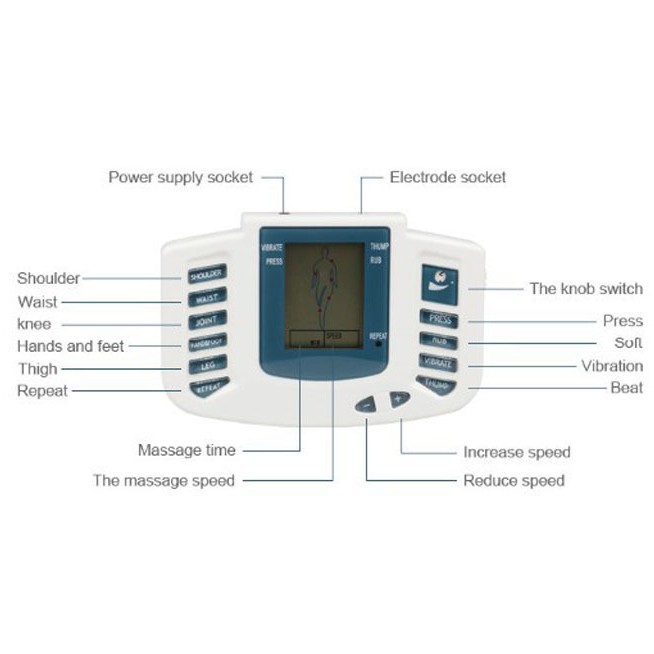 BAYAR DI TEMPAT Alat Akupuntur Elektronik Pulse Meridian Instrument