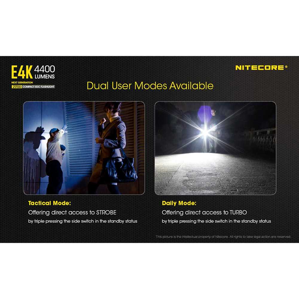 (BISA COD) RVOSTR NITECORE E4K Senter LED 4xCREE XP-L2 V6 4400 Lumens