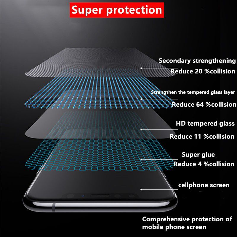 Tempered Glass Anti Spy Samsung A51 A71 A11 A12 A13 A21 A21s A31 A41 A81 A91-4