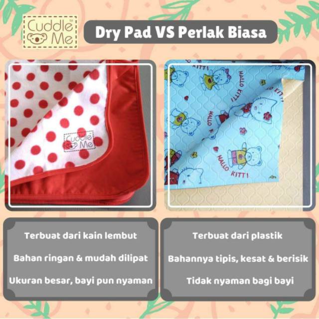 Drypad Perlak bayi CuddleMe / Alas ompol bayi premium Underpad Dewasa Perlak Anak