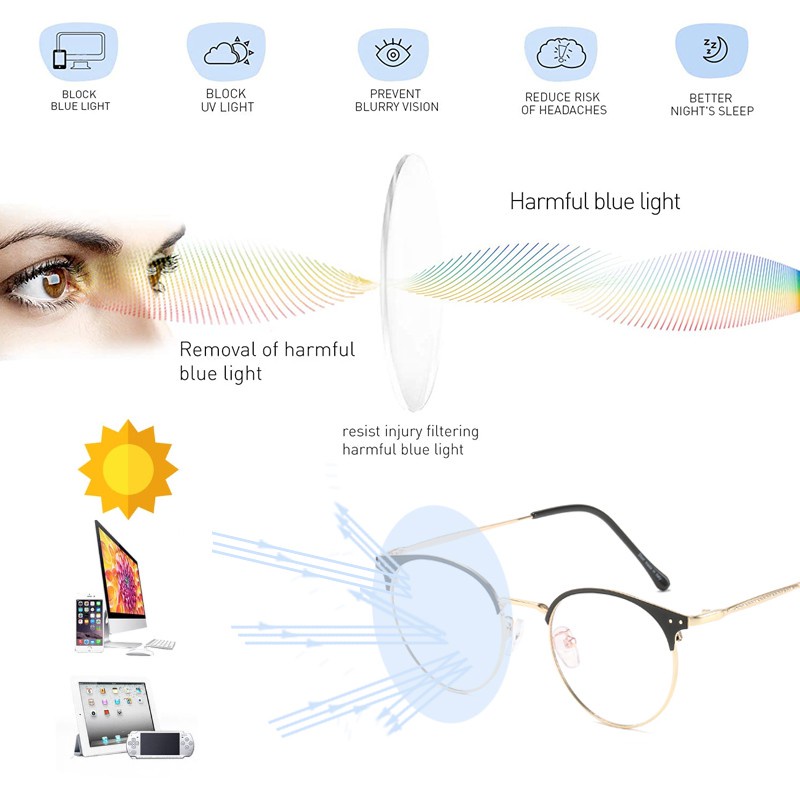 Kacamata Komputer 2 In 1 Anti Radiasi Photochromic Transisional Anti Blue Ray Untuk Pria Dan Wanita