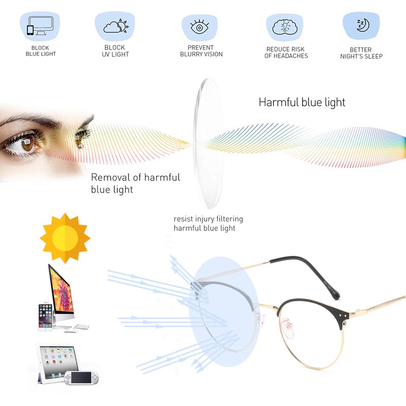 Kacamata Komputer 2 In 1 Anti Radiasi Photochromic Transisional Anti Blue Ray Untuk Pria Dan Wanita