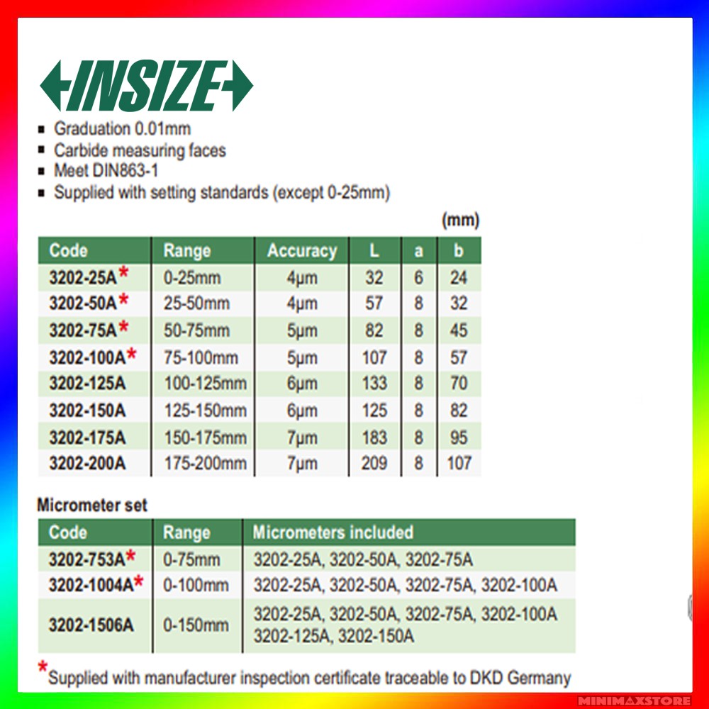 Jual INSIZE 3203-25A Outside Micrometer 0.25mm Range 0-25 mm
