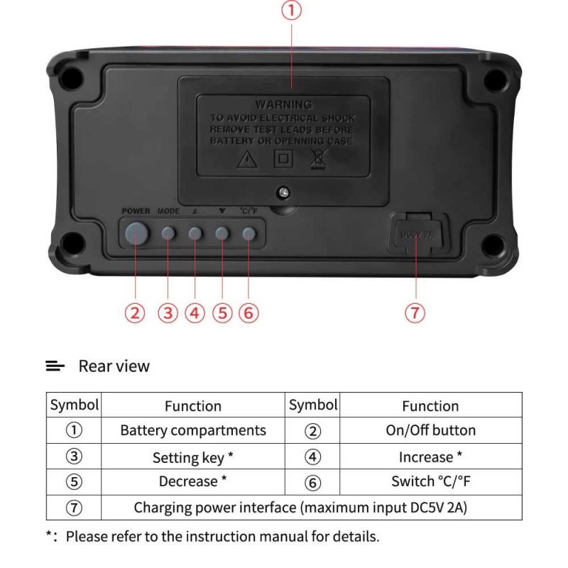 Multimeter Multitester Digital Voltage Tester LCD Bluetooth Speaker 88