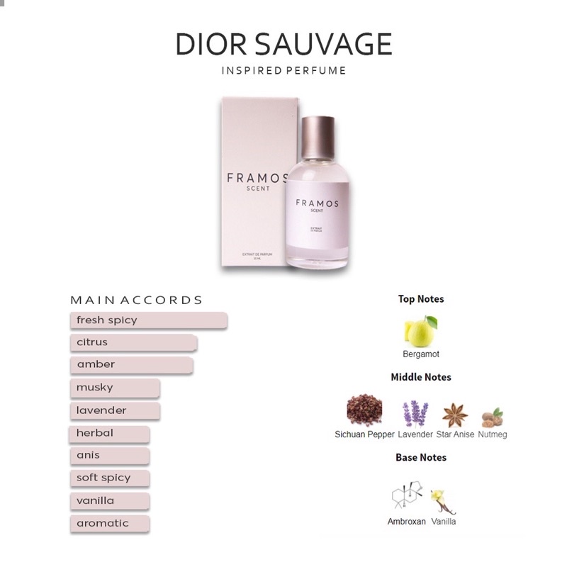 Parfum Premium FRAMOS SCENT Aroma Dior Sauvage | Parfum Pria | Parfum Laki-laki | Parfum Cowok