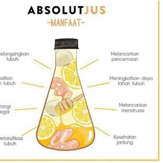 

Gratis Ongkir!! KODE-764 ABSOLUT JUS 330 ml READY STOCK